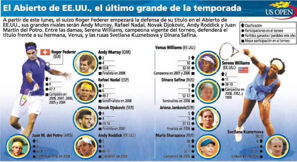 a que hora juega nadal a que hora juega nadal